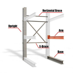 Cantilever Rack Uprights