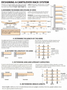 cantilever rack design diagram showing arm spacing, load deflection, upright height, and load capacity