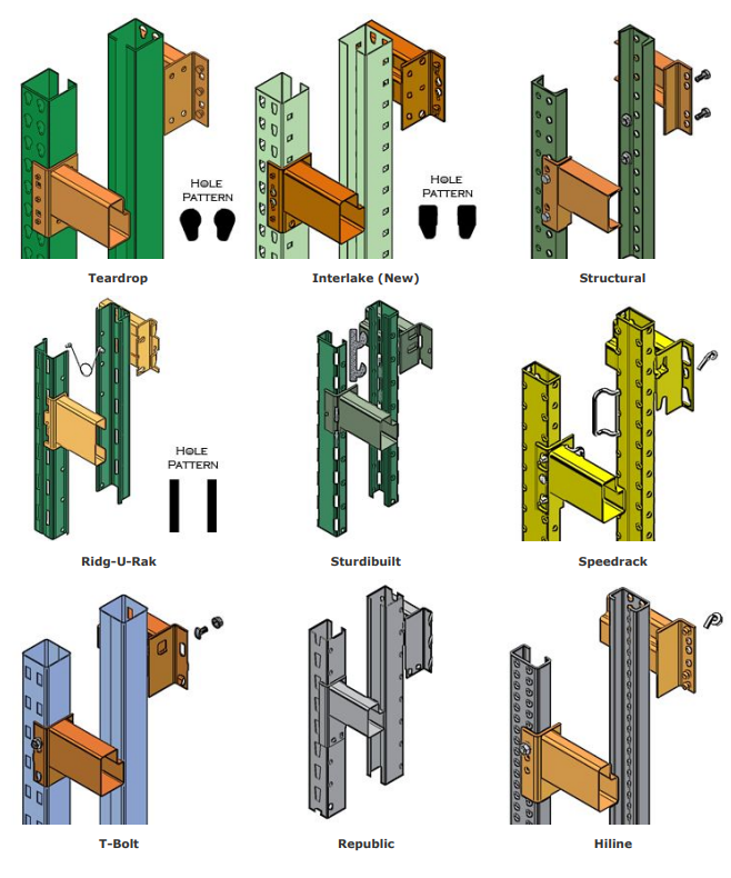 pallet rack identification guide preview